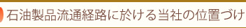 石油製品流通経路に於ける当社の位置づけ